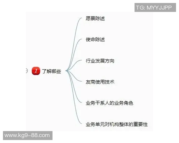 重庆羽毛球队在联赛中的心理素质表现分析与启示
